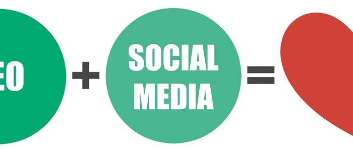 Sosyal medya yönetimi ve SEO stratejileri arasındaki ilişki